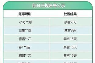 真的X?加纳乔被拍到里面穿了CR7牌的内裤❗❗