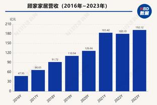 雷竞技app下载app截图3