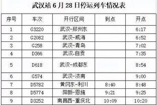 不敢相信！梅西获第8座金球奖时，甲亢哥反应？